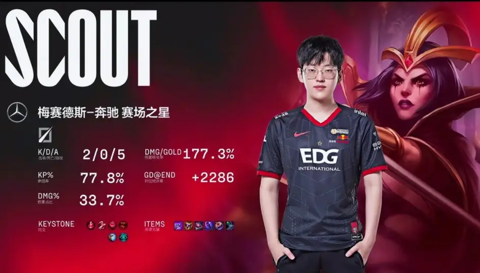 爱游戏-尤文图斯中文官网