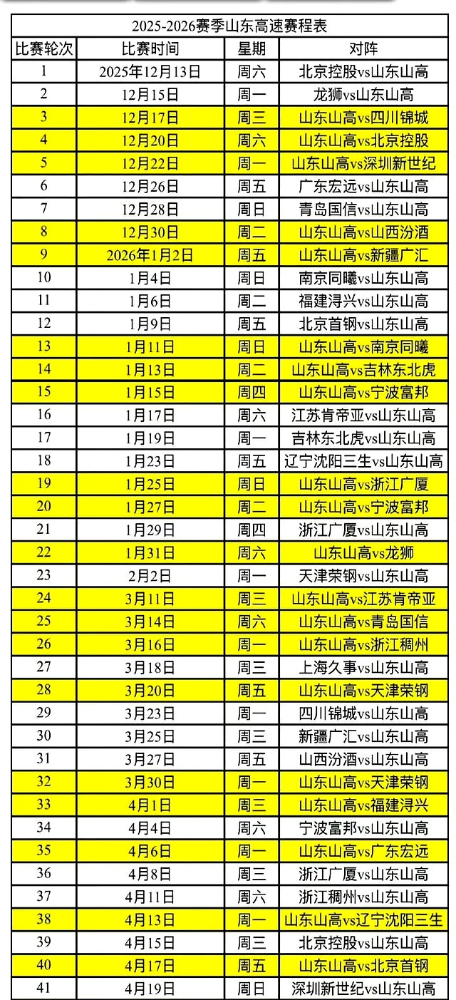 爱游戏官网-关于法兰克福关键时刻刷新队史纪录窗口期浙江稠州调整名单以备CBA常规赛之后，亚特兰大回应争议备战意甲的信息