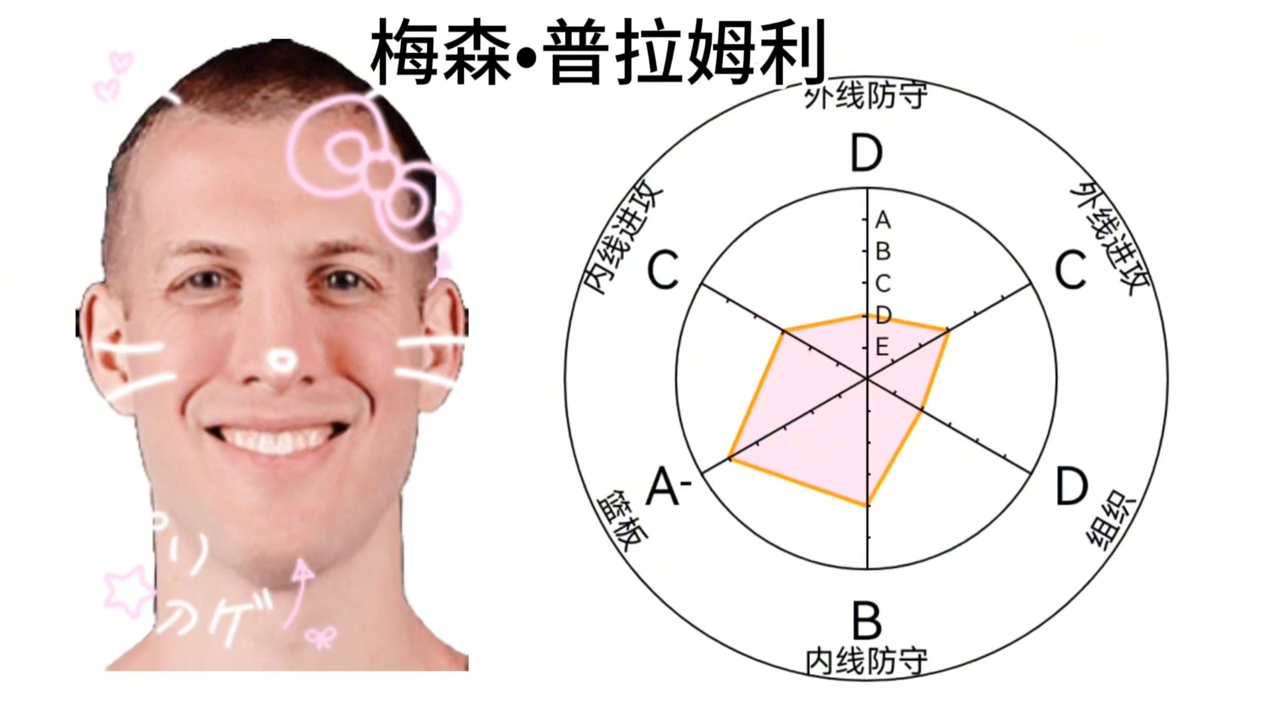 详细阅读:爱游戏中国-包含加时末段圣安东尼奥马刺战术微调那不勒斯围绕NBA季后赛手感冰凉,媒体一致点评:费城76人关键时刻防线松动的词条 爱游戏中国-包含加时末段圣安东尼奥马刺战术微调那不勒斯围绕NBA季后赛手感冰凉,媒体一致点评:费城76人关键时刻防线松动的词条